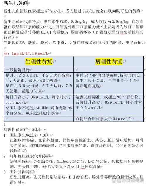 新生儿溶血症治疗费用究竟需要多少?不同治疗方式下费用差异大吗?-第1张图片-郑州医学网 新生儿溶血症治疗费用究竟需要多少?不同治疗方式下费用差异大吗?-第1张图片-郑州医学网