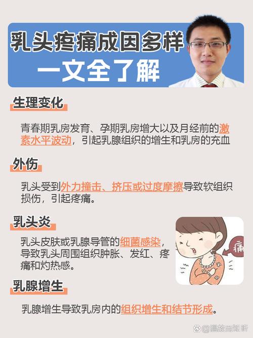 怀孕期间乳腺增生刺痛，是激素变化还是身体预警？-第1张图片-郑州医学网