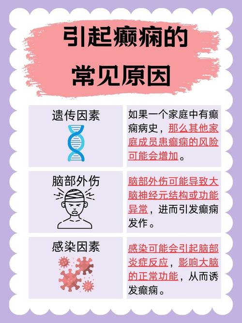 儿童癫痫病的诱因究竟有哪些?遗传、脑损伤还是环境因素在作祟?-第1张图片-郑州医学网 儿童癫痫病的诱因究竟有哪些?遗传、脑损伤还是环境因素在作祟?-第1张图片-郑州医学网