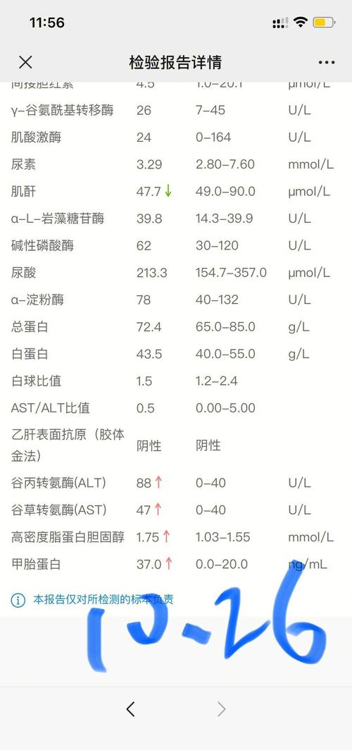 孕期肝功能检查到底有没有必要做？不做会有哪些风险？-第1张图片-郑州医学网