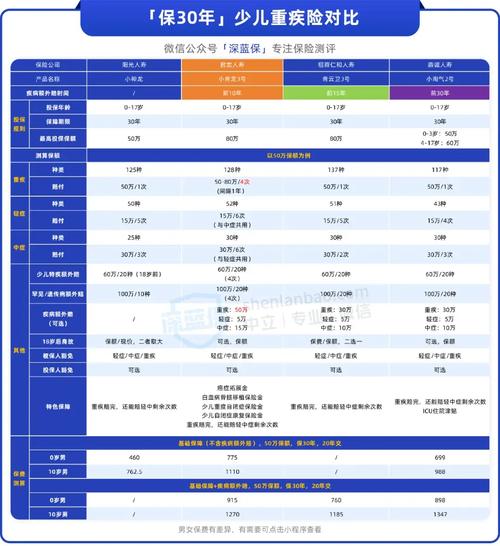 自闭症儿童投保困难重重，有哪些保险产品能为他们提供保障？-第1张图片-郑州医学网