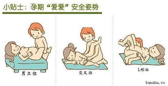 怀孕期间天天同房真的安全吗？会对胎儿或孕妈造成哪些潜在影响？-第2张图片-郑州医学网