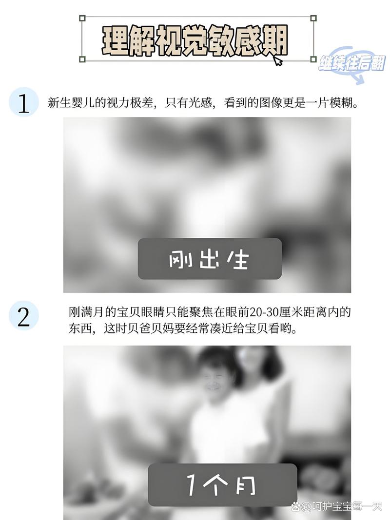 新生儿什么时候能看见东西?他们能看到多远?视力发展要经历哪些阶段?-第1张图片-郑州医学网 新生儿什么时候能看见东西?他们能看到多远?视力发展要经历哪些阶段?-第1张图片-郑州医学网