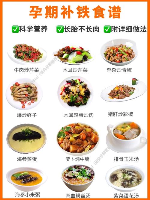 孕期补铁到底该在饭前还是饭后吃？最佳服用时间究竟是什么时候？-第3张图片-郑州医学网