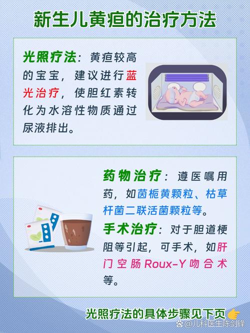 新生儿高胆红素血症治疗中,蓝光照射与药物干预如何协同优化疗效?-第1张图片-郑州医学网 新生儿高胆红素血症治疗中,蓝光照射与药物干预如何协同优化疗效?-第1张图片-郑州医学网