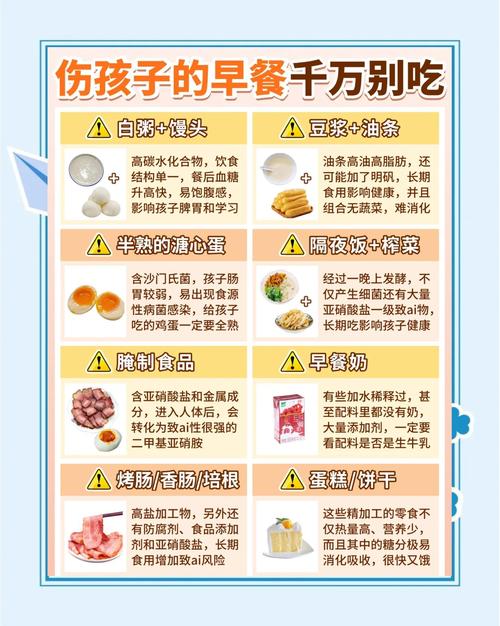 6岁儿童每天吃几个鸡蛋才健康?过量或不足会有哪些影响?-第2张图片-郑州医学网 6岁儿童每天吃几个鸡蛋才健康?过量或不足会有哪些影响?-第2张图片-郑州医学网