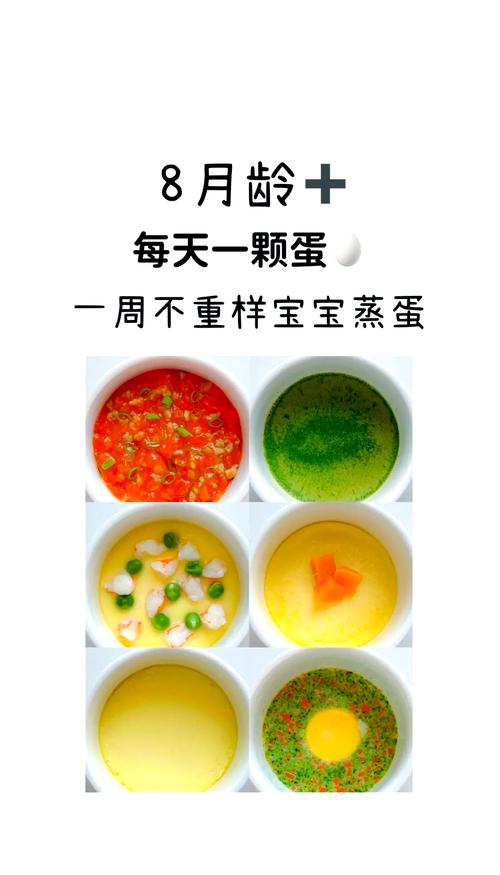 6岁儿童每天吃几个鸡蛋才健康?过量或不足会有哪些影响?-第3张图片-郑州医学网 6岁儿童每天吃几个鸡蛋才健康?过量或不足会有哪些影响?-第3张图片-郑州医学网