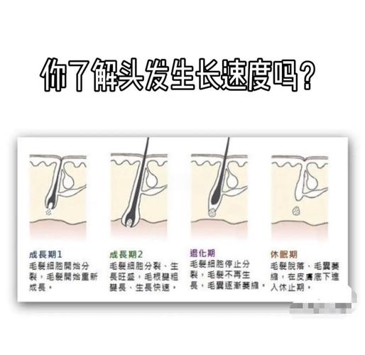 孕期头发狂长是激素在作妖？这些变化背后藏着什么健康密码？-第1张图片-郑州医学网