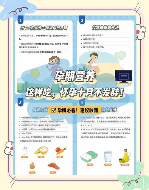 孕期吃蛋白粉真的有必要吗？过量补充会对身体造成负担吗？-第3张图片-郑州医学网