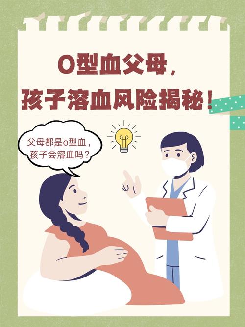 参与新生儿溶血的Ig抗体具体是哪种类型?其如何通过胎盘屏障引发溶血反应?-第3张图片-郑州医学网 参与新生儿溶血的Ig抗体具体是哪种类型?其如何通过胎盘屏障引发溶血反应?-第3张图片-郑州医学网