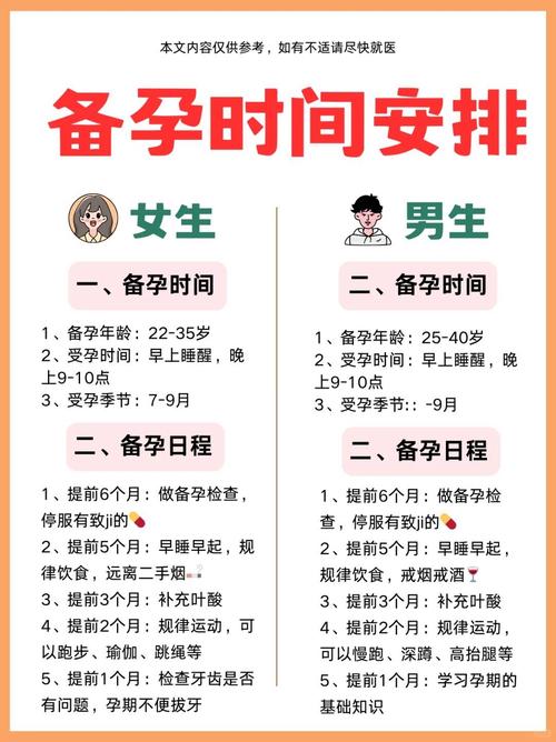 备孕期查孕酮的最佳时间是什么时候?需要空腹检查吗?-第1张图片-郑州医学网 备孕期查孕酮的最佳时间是什么时候?需要空腹检查吗?-第1张图片-郑州医学网