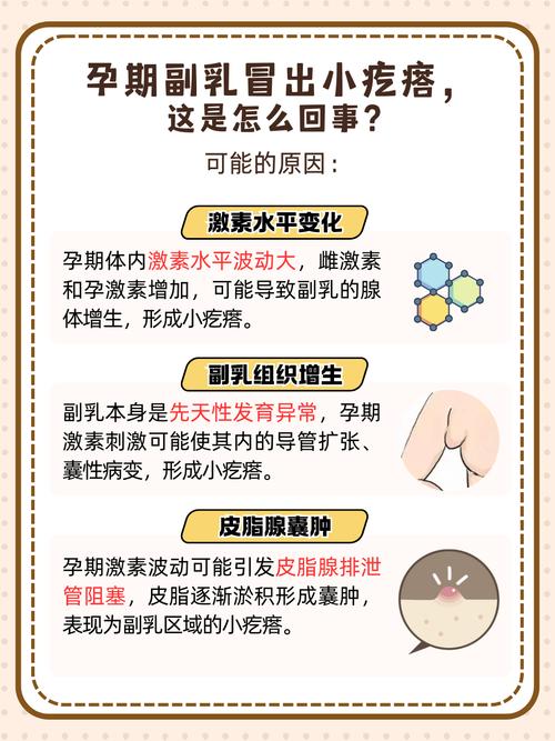 孕期乳腺有结节怎么办？孕期发现乳腺结节该怎么办？孕期乳腺结节会影响胎儿吗？-第3张图片-郑州医学网