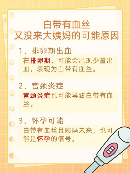 孕期白带有血是危险信号吗？需警惕哪些异常情况？-第3张图片-郑州医学网