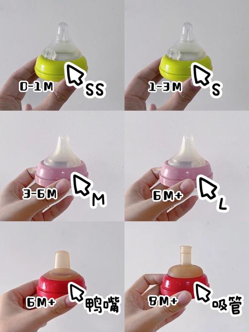 新生儿奶嘴选SS还是S？宝宝月龄、吸吮力、喂养需求到底怎么匹配？-第2张图片-郑州医学网