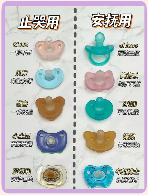 新生儿奶嘴选SS还是S？宝宝月龄、吸吮力、喂养需求到底怎么匹配？-第3张图片-郑州医学网
