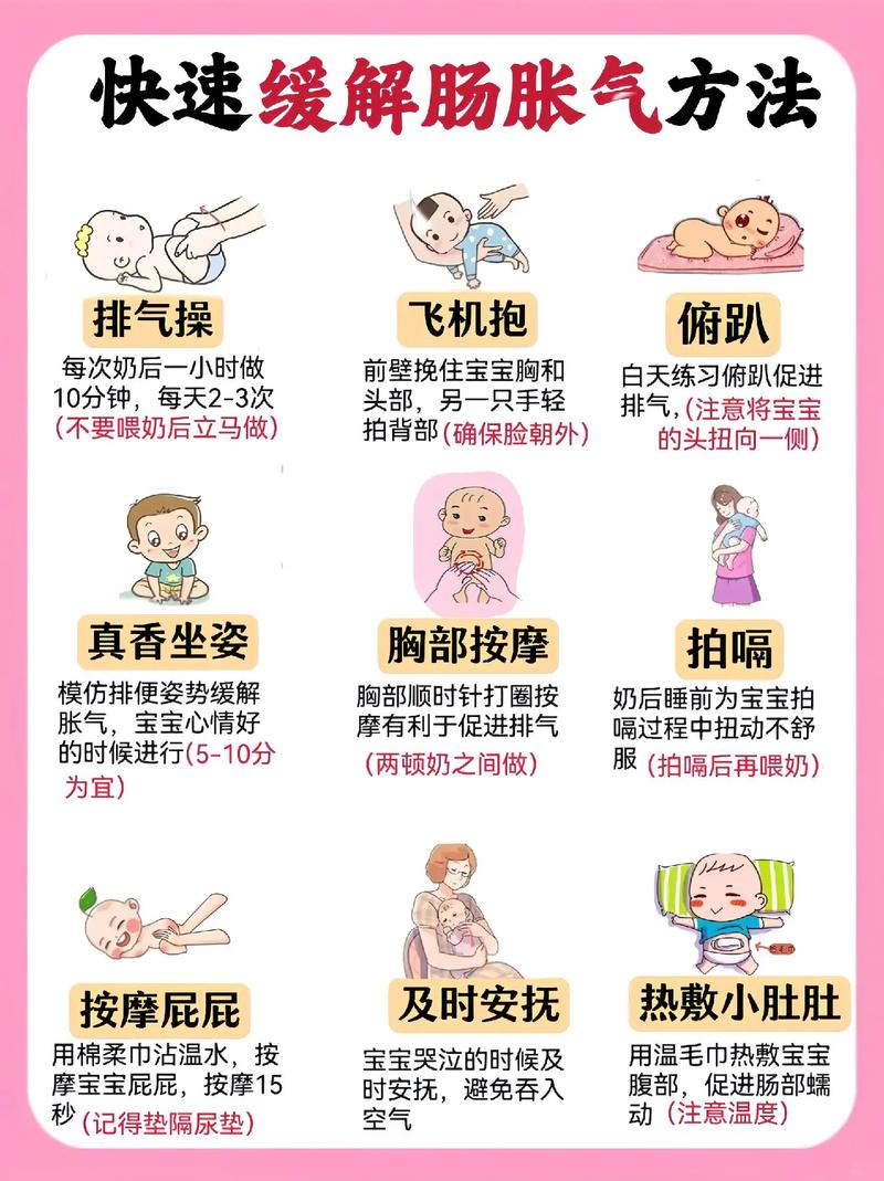 新生儿肚子胀气是消化不良还是喂养方式有问题？-第3张图片-郑州医学网