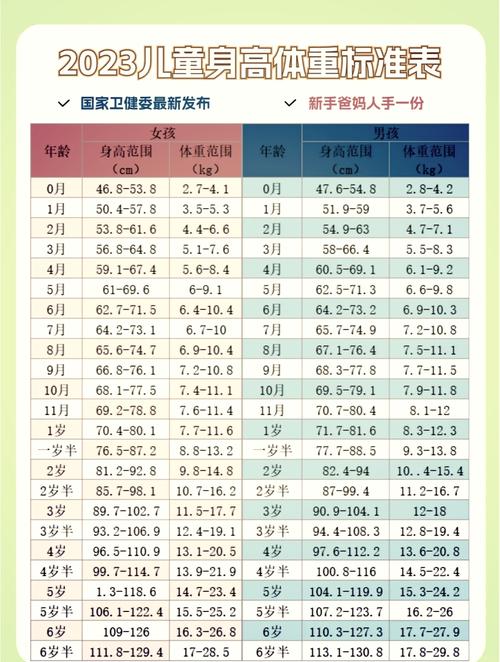 新生儿身高测量图解,新手爸妈如何精准测量宝宝身长?-第2张图片-郑州医学网 新生儿身高测量图解,新手爸妈如何精准测量宝宝身长?-第2张图片-郑州医学网