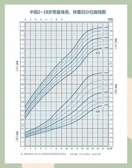 新生儿身高测量图解,新手爸妈如何精准测量宝宝身长?-第1张图片-郑州医学网 新生儿身高测量图解,新手爸妈如何精准测量宝宝身长?-第1张图片-郑州医学网