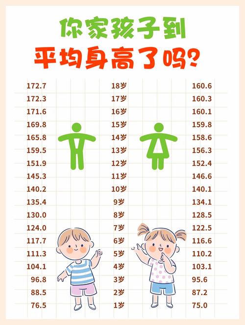 新生儿身高测量图解,新手爸妈如何精准测量宝宝身长?-第3张图片-郑州医学网 新生儿身高测量图解,新手爸妈如何精准测量宝宝身长?-第3张图片-郑州医学网