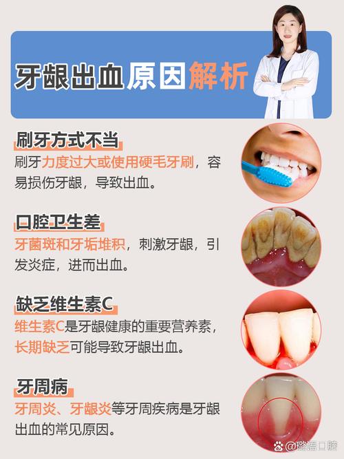 孕期牙出血严重不止，牙龈红肿又疼，会影响胎儿吗？怎么快速止血还安全？-第1张图片-郑州医学网