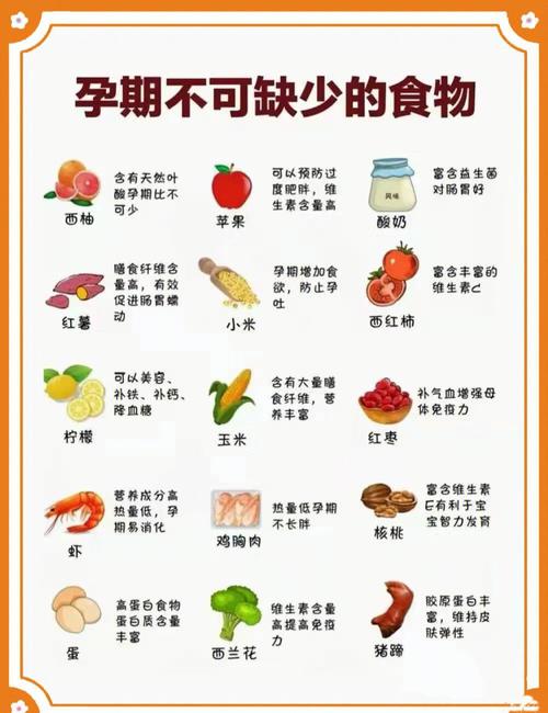 怀孕期间饮食禁忌多，到底哪些东西能安心吃？-第3张图片-郑州医学网