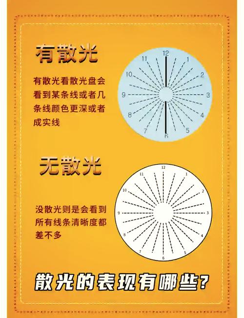 儿童散光350度算严重吗?会对视力发育造成哪些影响?-第3张图片-郑州医学网 儿童散光350度算严重吗?会对视力发育造成哪些影响?-第3张图片-郑州医学网