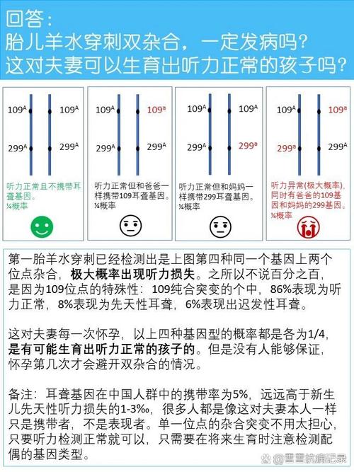 北京新生儿耳聋基因筛查能提前发现哪些风险？如何指导干预？-第1张图片-郑州医学网