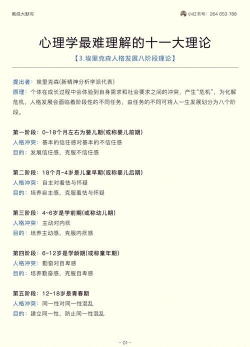 儿童自我意识发展究竟要经历哪几个关键阶段？每个阶段又有哪些典型特征？-第3张图片-郑州医学网