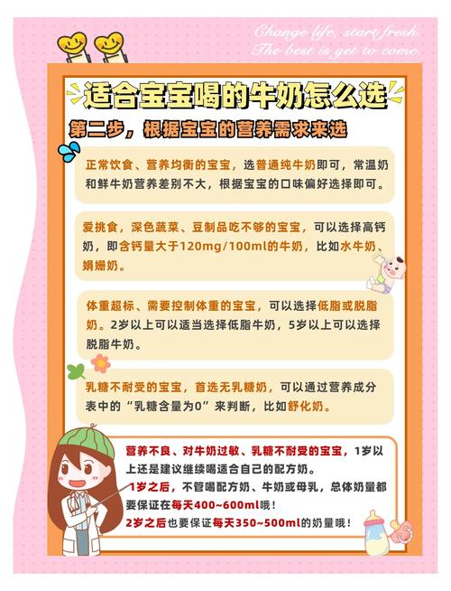 儿童喝纯牛奶究竟有哪些好处？生长发育、骨骼健康是否都能靠它实现？-第1张图片-郑州医学网