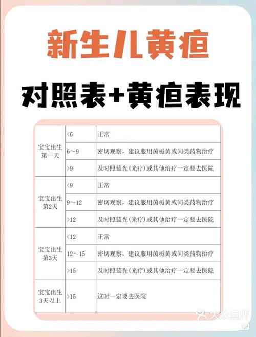 新生儿生理性黄疸是什么？为何会出现以及需要怎样护理呢？-第2张图片-郑州医学网