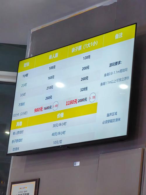 室内儿童游乐场设备报价受哪些因素影响？不同品牌价格差异有多大？-第2张图片-郑州医学网