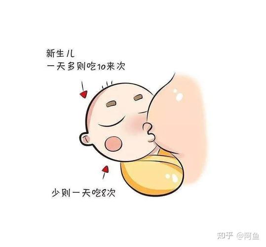 新生儿喝奶肚子咕噜噜响-第2张图片-郑州医学网