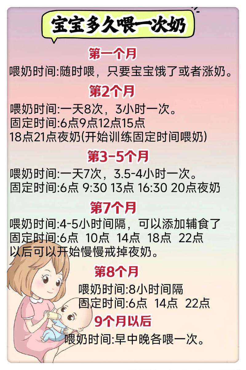 新生儿吃母乳多久拉一次才算正常?不同阶段排便频率差异大吗?-第3张图片-郑州医学网 新生儿吃母乳多久拉一次才算正常?不同阶段排便频率差异大吗?-第3张图片-郑州医学网