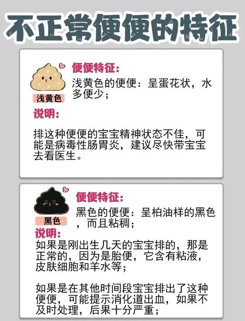 新生儿几天大便一次算正常?不同喂养方式排便差异大吗?-第3张图片-郑州医学网 新生儿几天大便一次算正常?不同喂养方式排便差异大吗?-第3张图片-郑州医学网