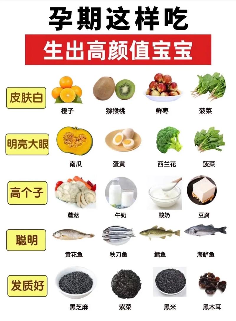 孕期吃什么能让孩子长得高？关键营养素有哪些科学依据？-第2张图片-郑州医学网