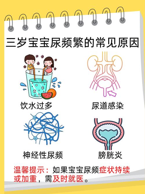儿童尿频尿急是生病了吗?家长该如何应对背后的健康隐患?-第1张图片-郑州医学网 儿童尿频尿急是生病了吗?家长该如何应对背后的健康隐患?-第1张图片-郑州医学网