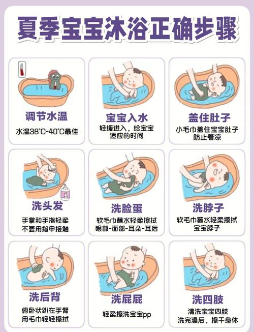 新生儿在家游泳如何安全有效消毒用水?-第2张图片-郑州医学网 新生儿在家游泳如何安全有效消毒用水?-第2张图片-郑州医学网