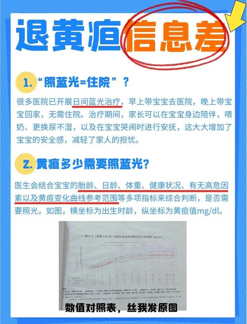 新生儿黄疸照蓝光到底要照多久？不同情况时间差异大吗？-第1张图片-郑州医学网