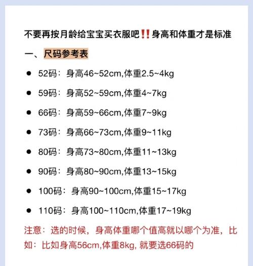 新生儿衣服尺码到底该怎么选?不同月龄宝宝穿多大才合适?-第2张图片-郑州医学网 新生儿衣服尺码到底该怎么选?不同月龄宝宝穿多大才合适?-第2张图片-郑州医学网