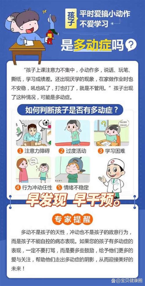 儿童多动症成因复杂，遗传、环境、神经发育等多因素如何共同作用？-第3张图片-郑州医学网