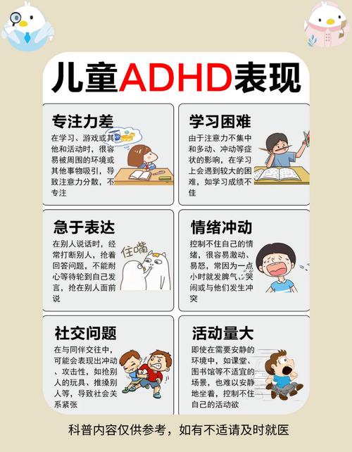 儿童多动症成因复杂，遗传、环境、神经发育等多因素如何共同作用？-第1张图片-郑州医学网