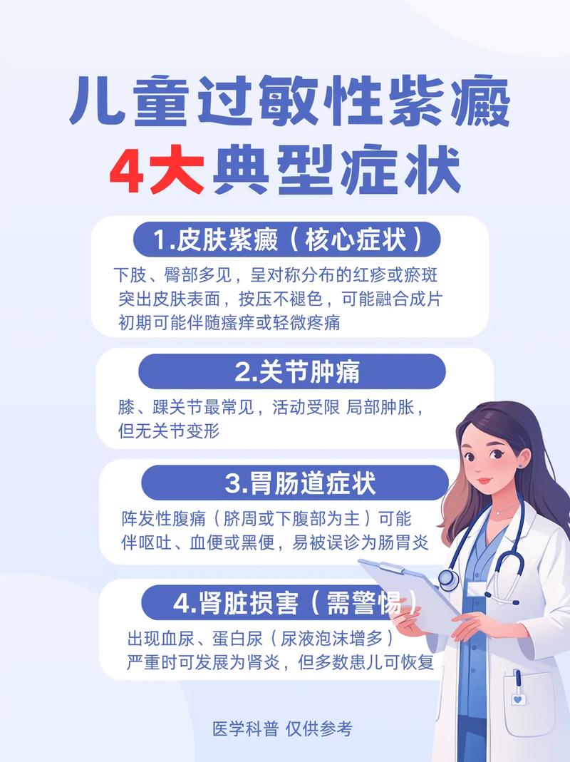 儿童过敏性紫癜该挂什么科？挂号前需了解这些关键信息！-第2张图片-郑州医学网