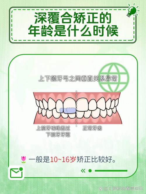 儿童深覆合矫正最佳年龄是几岁？错过黄金期会有哪些影响？-第2张图片-郑州医学网