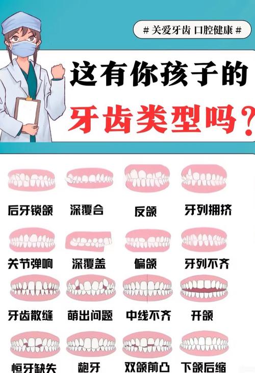 儿童深覆合矫正最佳年龄是几岁？错过黄金期会有哪些影响？-第1张图片-郑州医学网