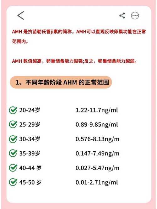 儿童生长激素gh参考值因年龄、性别差异究竟有多大?不同检测方法下的正常范围该如何解读?-第2张图片-郑州医学网 儿童生长激素gh参考值因年龄、性别差异究竟有多大?不同检测方法下的正常范围该如何解读?-第2张图片-郑州医学网