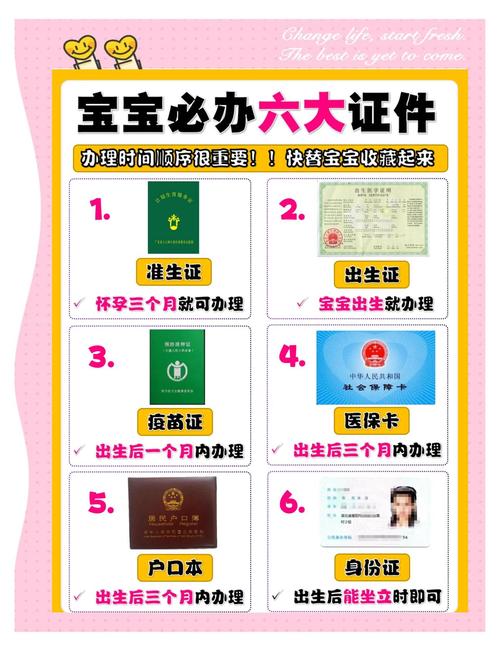 儿童办护照需要哪些材料？具体流程和注意事项有哪些？-第3张图片-郑州医学网