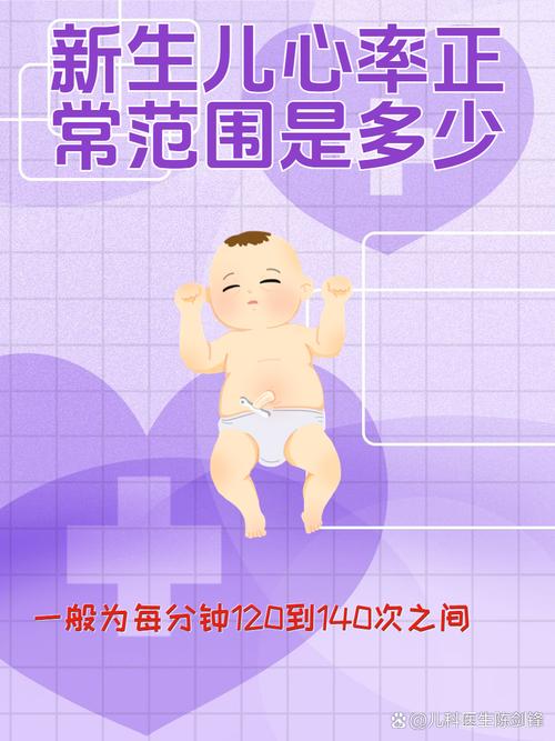新生儿心率100次/分是否正常?需要结合哪些情况综合判断?-第1张图片-郑州医学网 新生儿心率100次/分是否正常?需要结合哪些情况综合判断?-第1张图片-郑州医学网