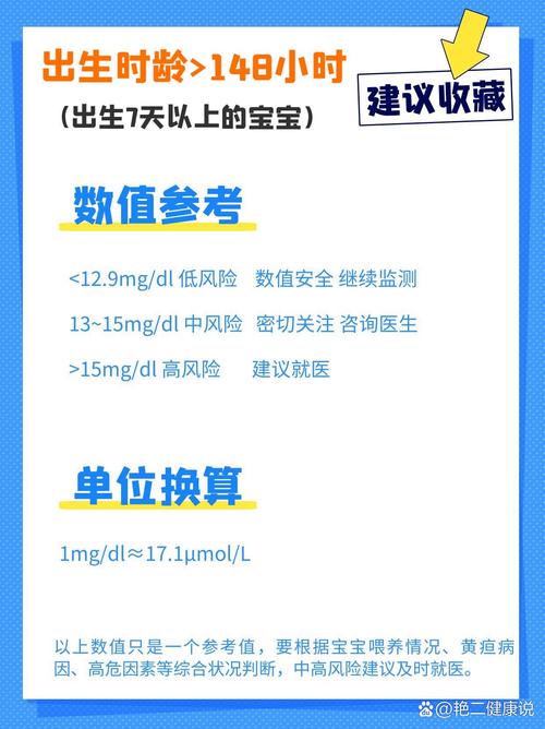新生儿黄疸经皮测正常值是多少?不同日龄宝宝有差异吗?-第3张图片-郑州医学网 新生儿黄疸经皮测正常值是多少?不同日龄宝宝有差异吗?-第3张图片-郑州医学网