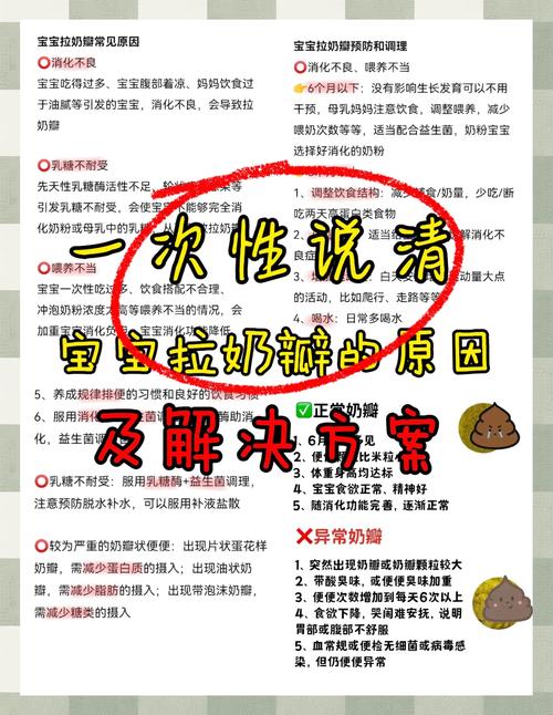 新生儿吃完奶就拉是消化不良还是正常生理现象？-第1张图片-郑州医学网