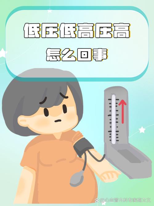 儿童低血压有哪些常见症状？不同年龄段表现有何差异？-第3张图片-郑州医学网